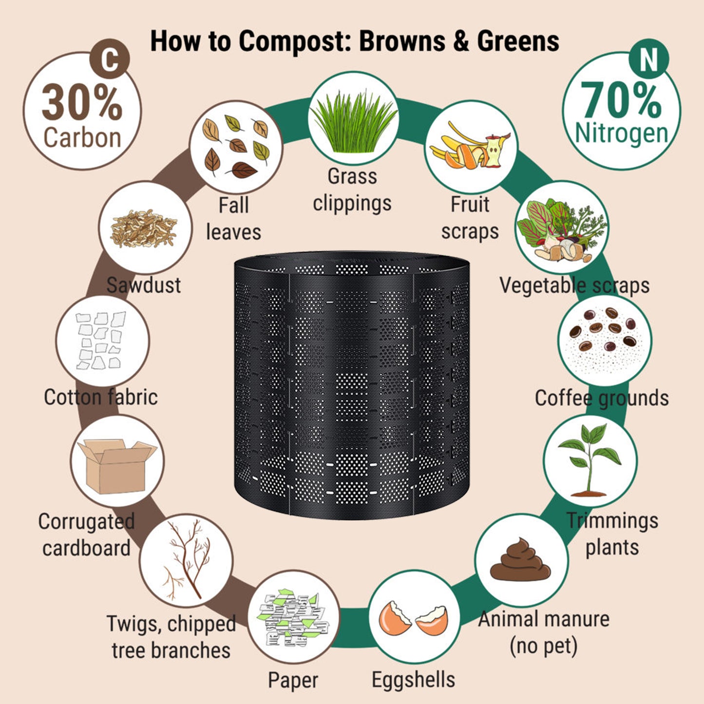 Expandable Backyard Compost Bin (300 Gallons)