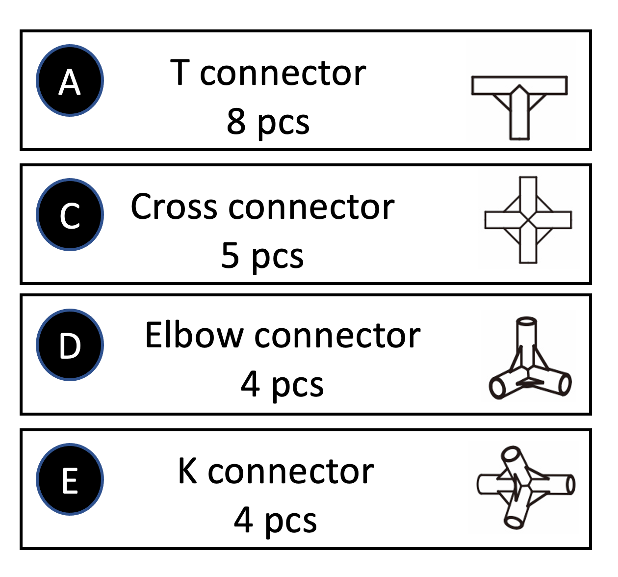 Replacement Connector Set for GDN3672