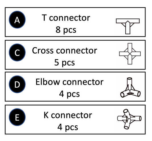 Replacement Connector Set for GDN3672